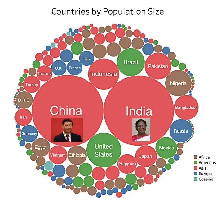 Populationbycountry.webp