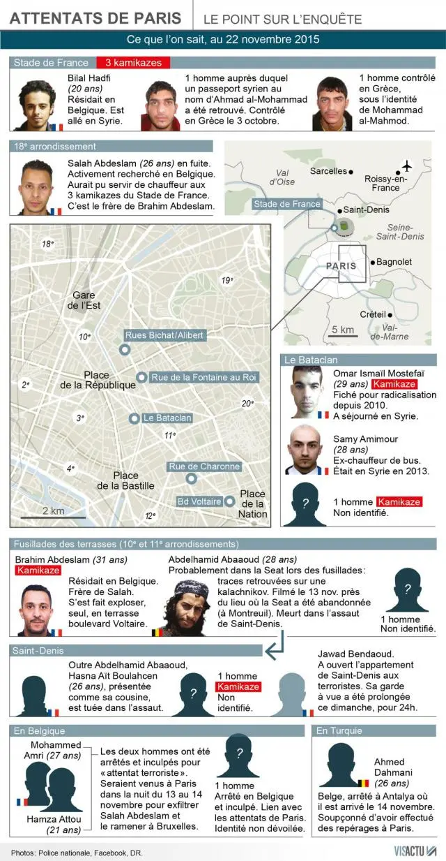portrait-terroristes-4da2006.webp