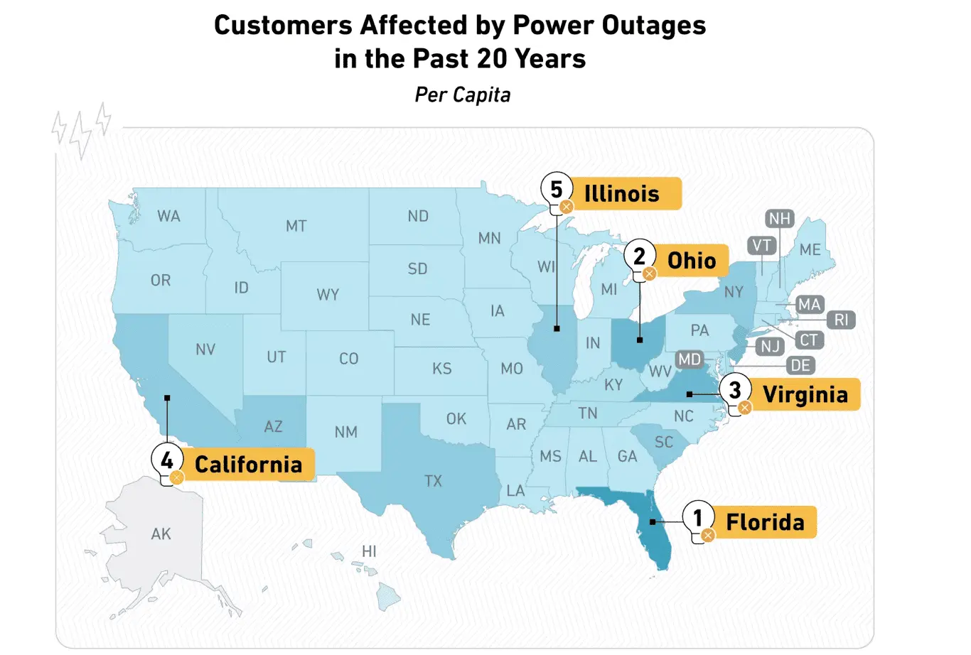 poweroutages.webp