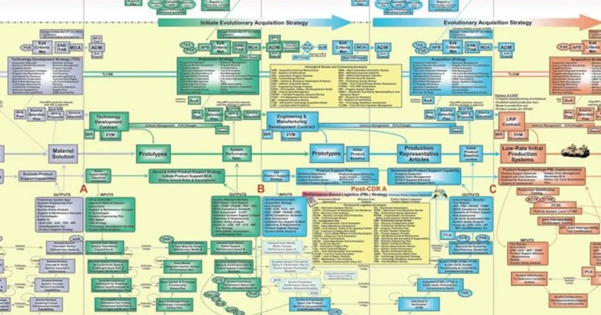 ppt-glance.webp