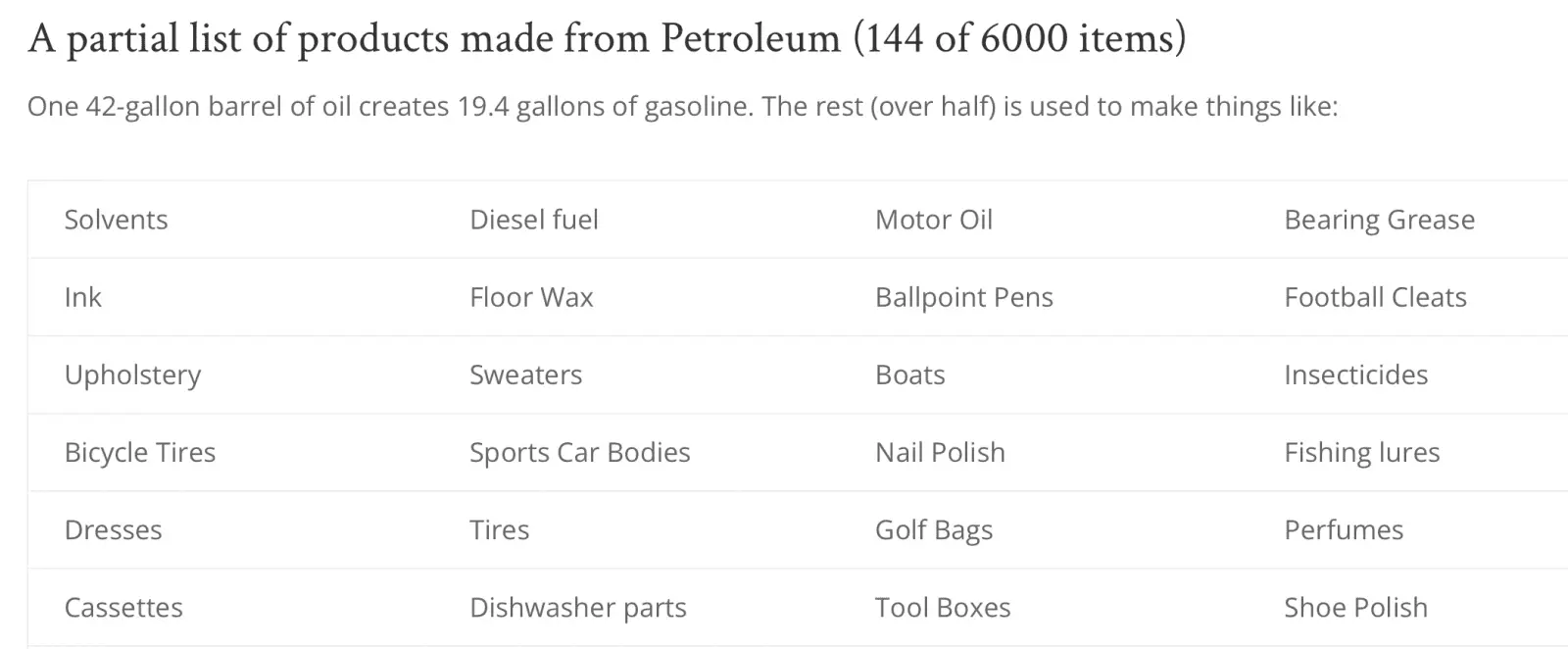 products6000madefromoil.webp