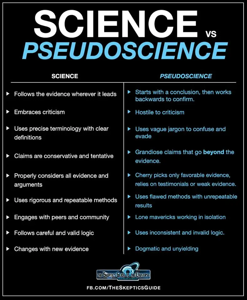 PseudoScience.webp