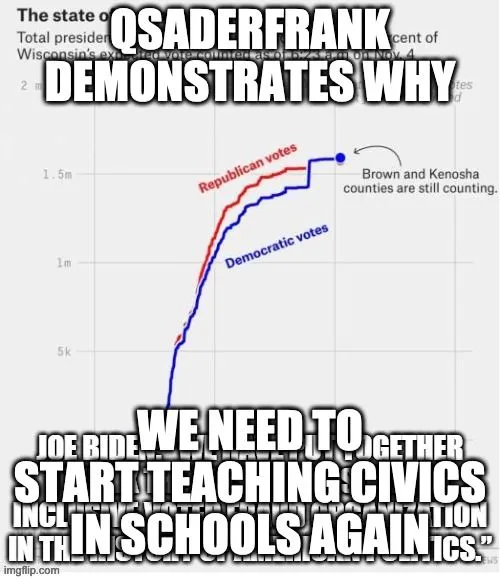 qsader frank demonstrates why.webp