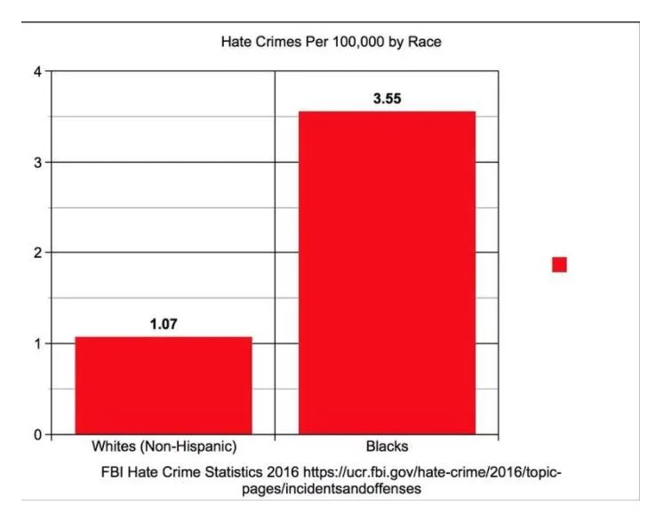 racestatsgvetwsaq.JPG