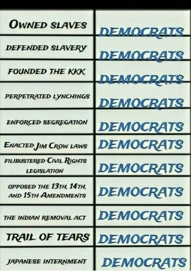 RACIST DEEDS BY DEMOCRATS.jpeg