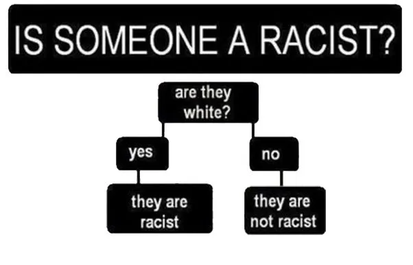 Racist.webp