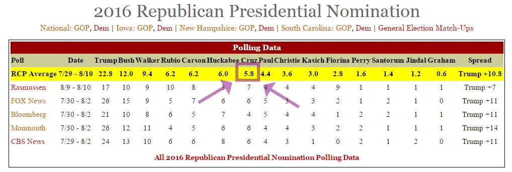 RCP Cruz aggregate.webp