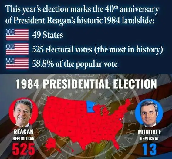 reagan anniversary.webp