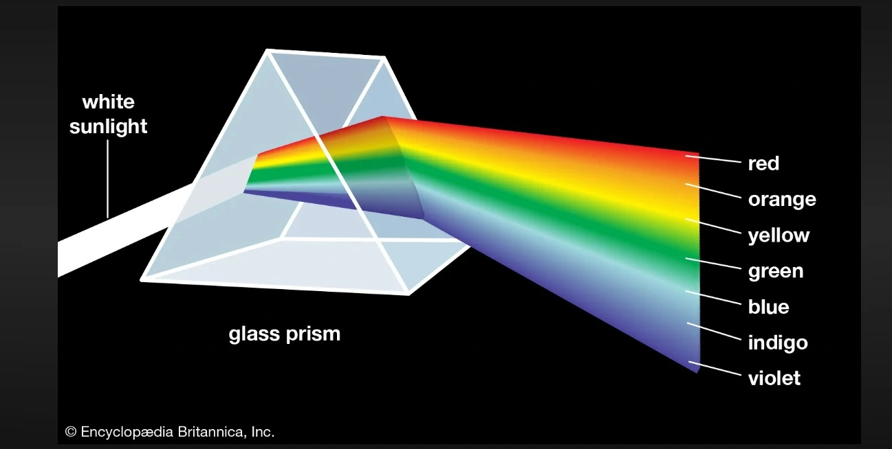 REAL PRISM.webp