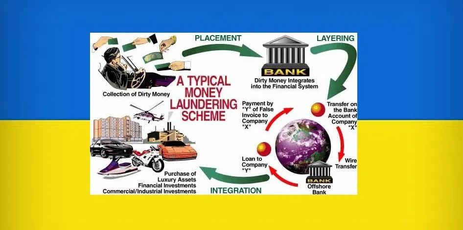 REAL Ukranian flag.webp