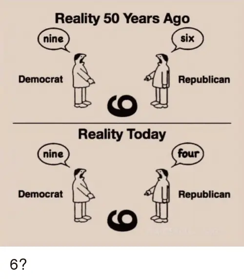 reality-50-years-ago-six-nine-democrat-republican-reality-today-35560162.webp