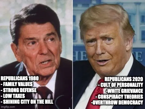 Republicans 1980 2020.jpg