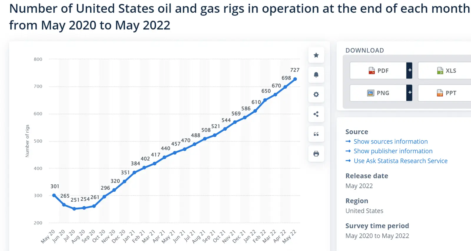 Rig Count .webp