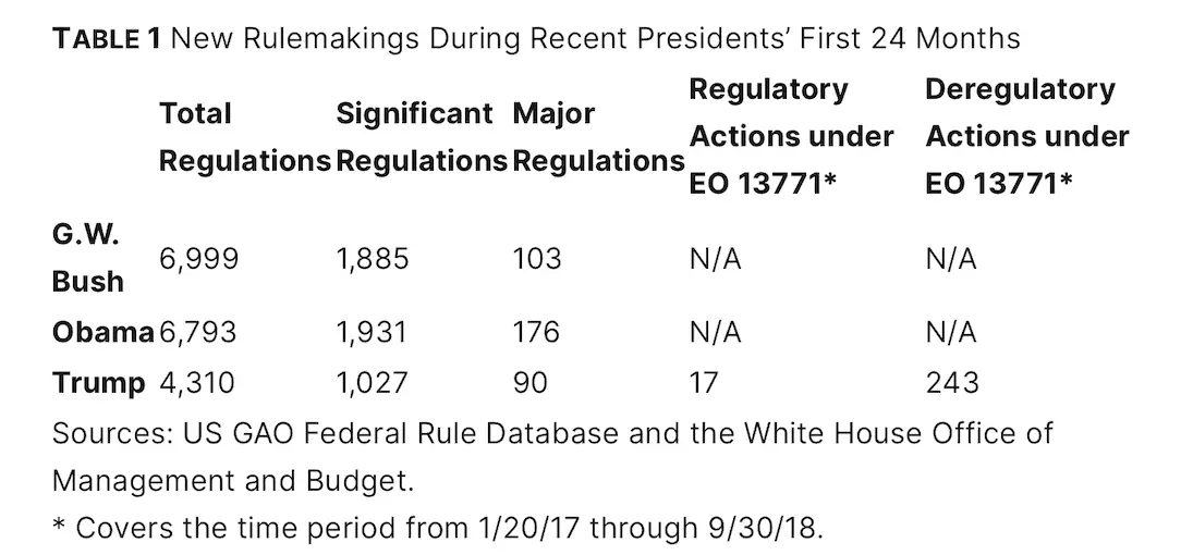 rulesdeclineTrump.webp