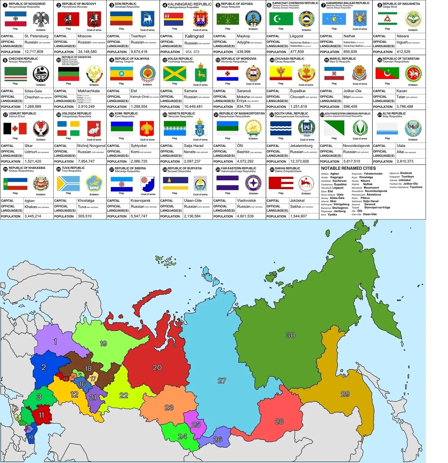 Russia breakup map.webp