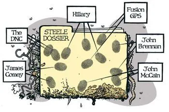 russiancollusionlieSteele_dossier_fingerprint_cartoon.webp