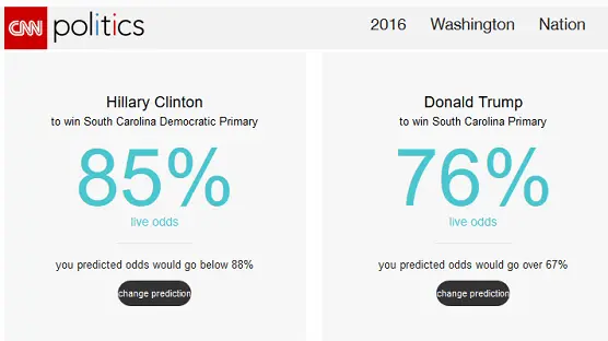 SC primary odds.webp