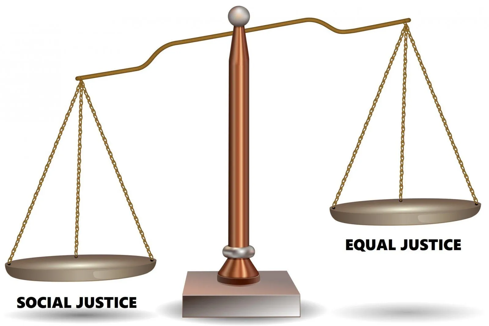 scales of justice unequalhisdfhisfisfhifififhiufwif.webp