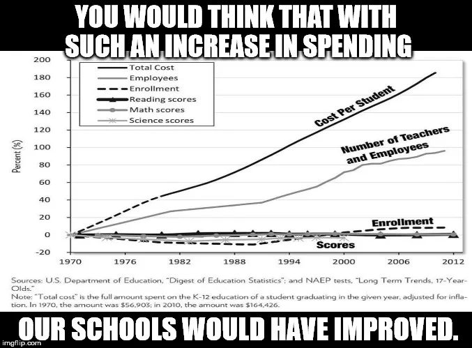 schoolcost.webp