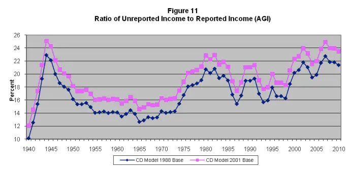 Screen shot 2011-11-14 at 8.15.47 AM.webp
