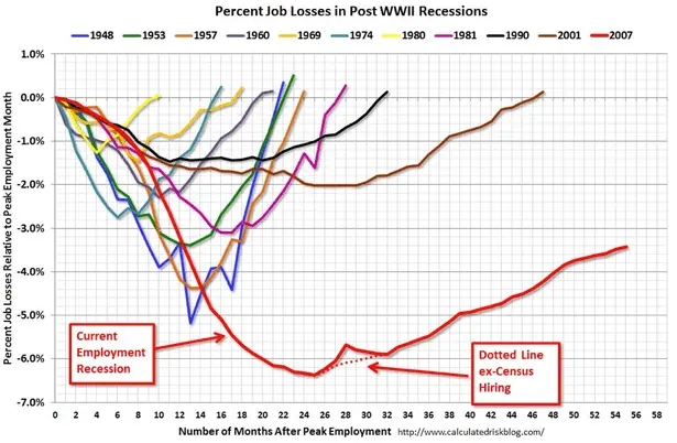 Screen Shot 2012-09-07 at 9.23.48 AM-thumb-615x402-98202.webp