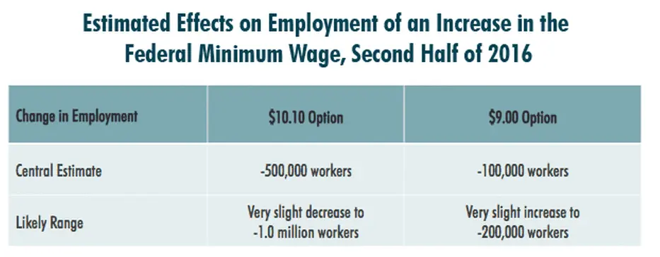 Screen Shot 2014-10-10 at 7.53.46 AM.webp