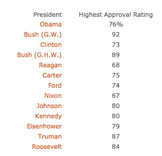 Screen Shot 2014-10-12 at 12.48.08 PM.webp