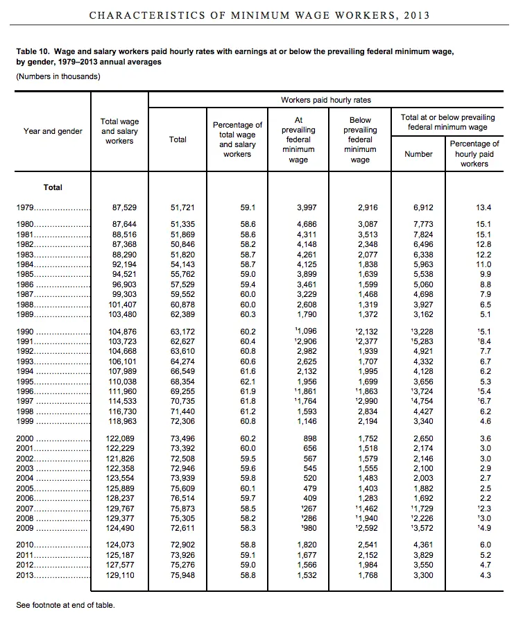 Screen Shot 2014-10-13 at 7.50.17 AM.webp