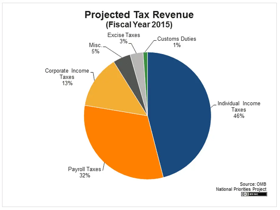 Screen Shot 2014-10-17 at 9.03.22 AM.webp