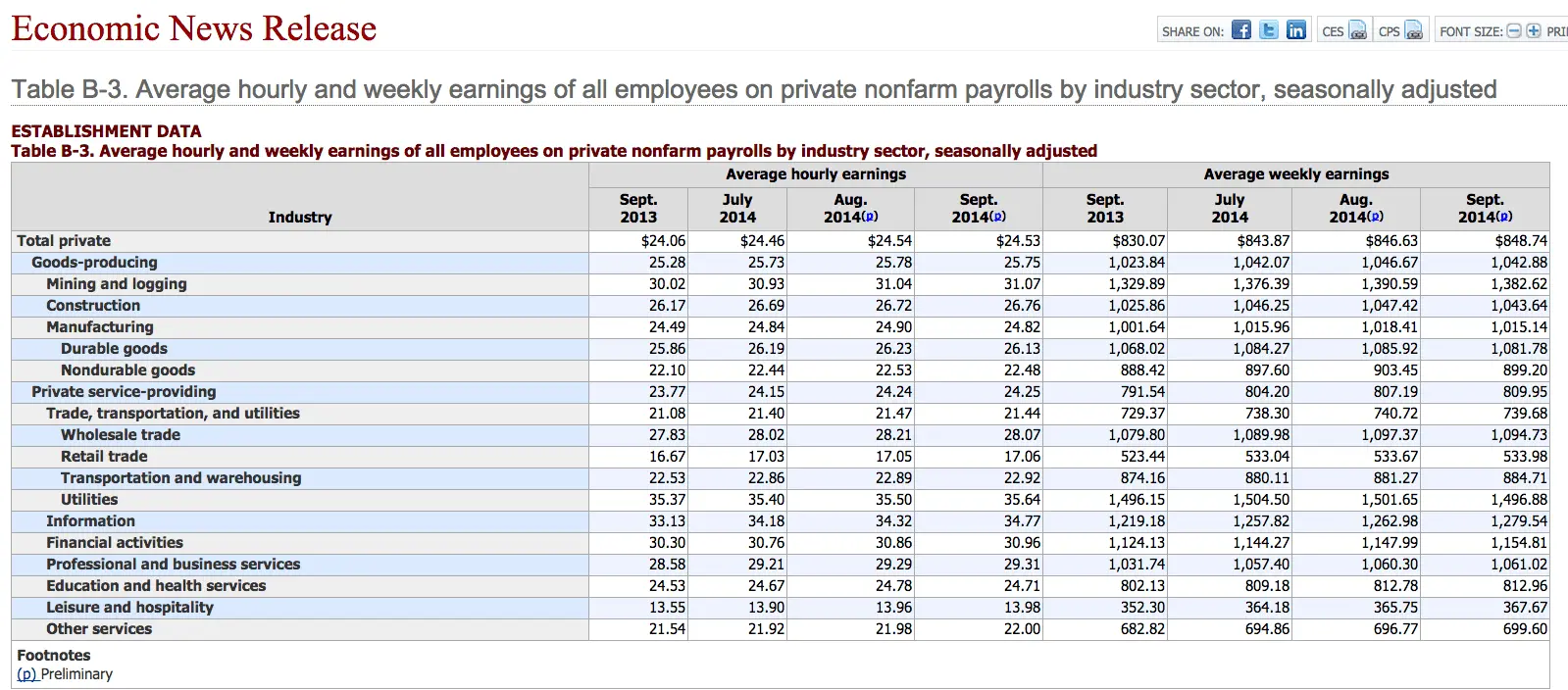 Screen Shot 2014-10-18 at 6.24.49 PM.webp