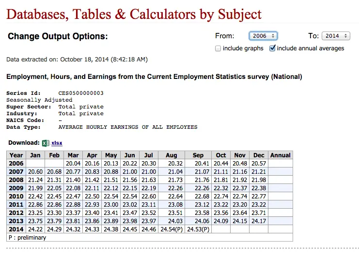 Screen Shot 2014-10-18 at 7.42.51 AM.webp