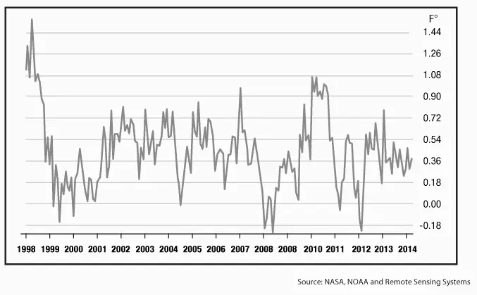 Screen Shot 2014-11-18 at 2.23.36 PM.webp