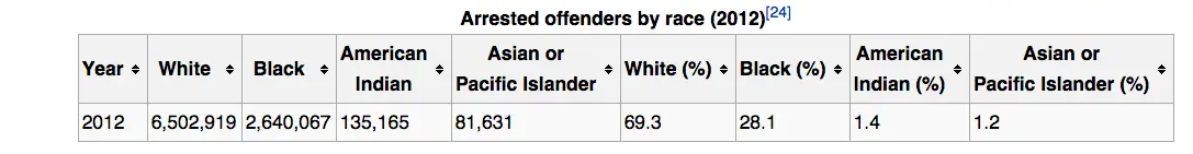 Screen Shot 2014-11-25 at 4.54.19 PM.webp