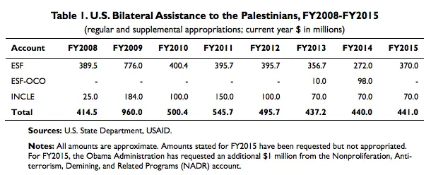 Screen Shot 2015-01-07 at 3.15.46 PM.webp