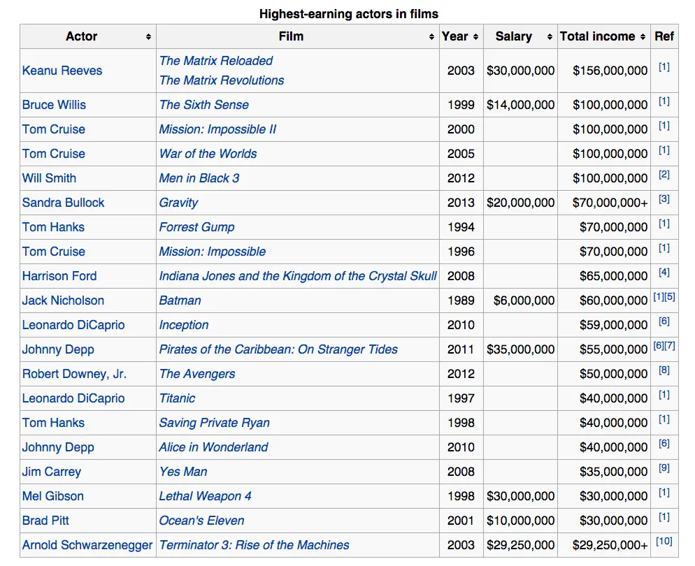 Screen Shot 2015-01-20 at 1.48.01 PM.webp