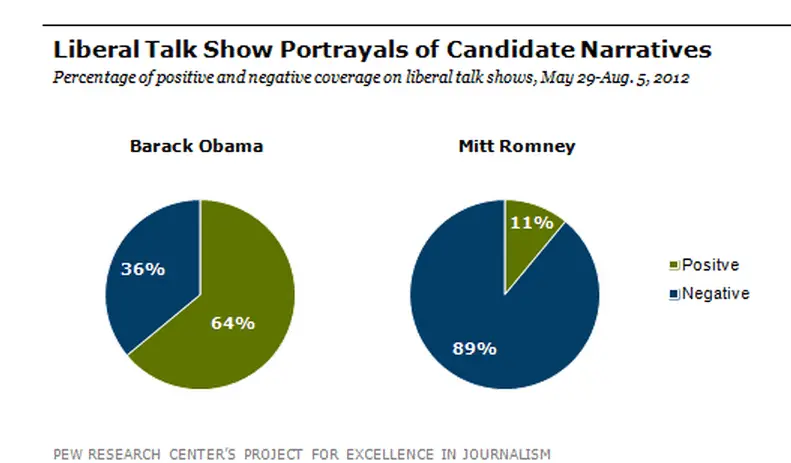 Screen Shot 2015-02-28 at 10.26.39 AM.webp
