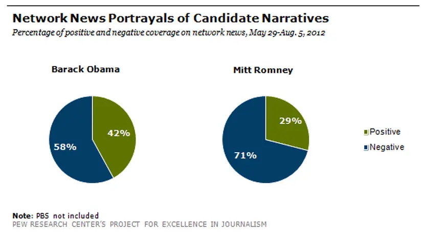 Screen Shot 2015-02-28 at 10.30.11 AM.webp