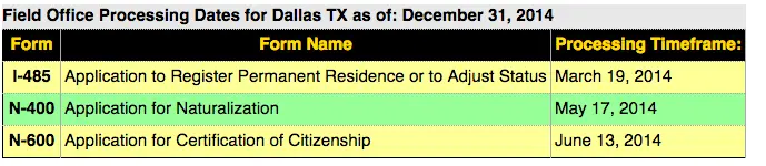 Screen Shot 2015-03-04 at 12.23.35 PM.webp