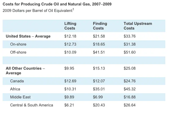 Screen Shot 2015-03-11 at 8.23.34 AM.webp