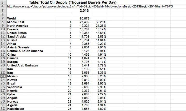 Screen Shot 2015-03-11 at 9.05.14 AM.webp