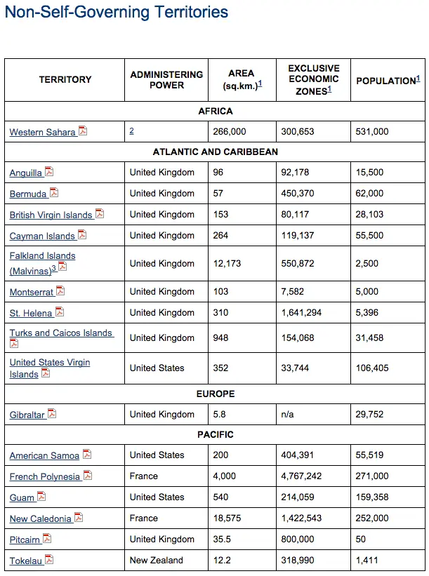 Screen Shot 2015-04-05 at 8.12.27 PM.webp