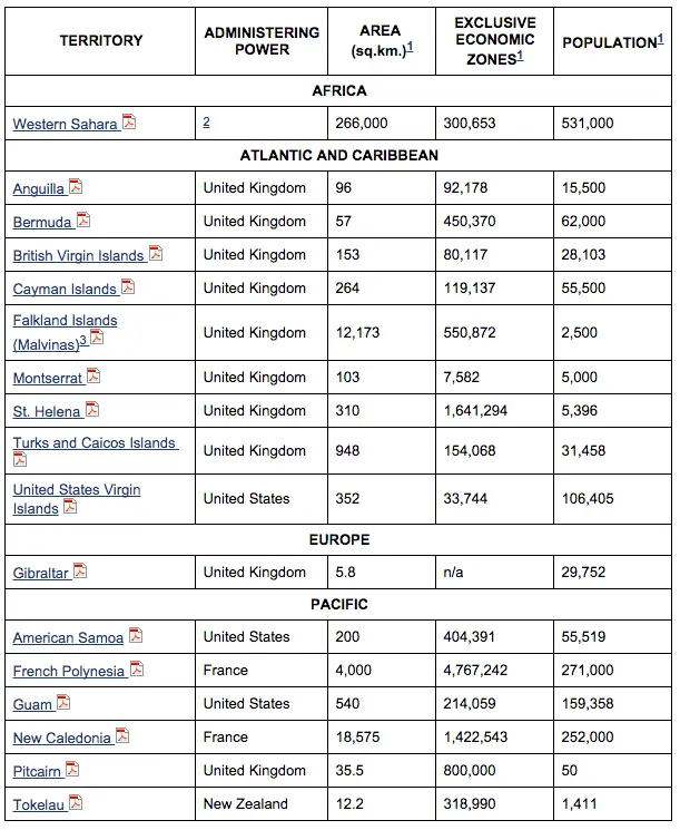 Screen Shot 2015-04-05 at 9.13.34 AM.webp