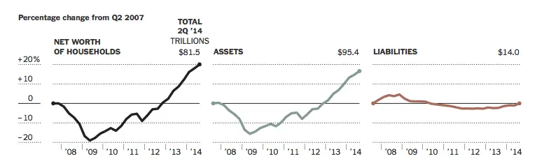 Screen Shot 2015-04-08 at 6.40.41 AM.webp