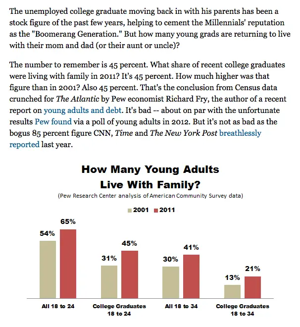 Screen Shot 2015-04-08 at 8.41.50 AM.webp