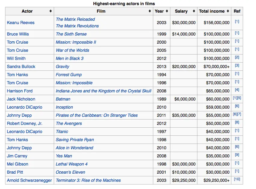 Screen Shot 2015-04-20 at 2.51.01 PM.webp