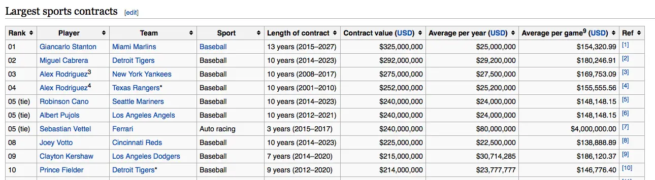 Screen Shot 2015-04-20 at 2.52.05 PM.webp