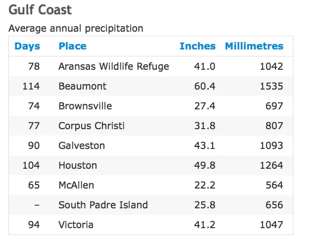 Screen Shot 2015-05-27 at 10.37.50 AM.webp