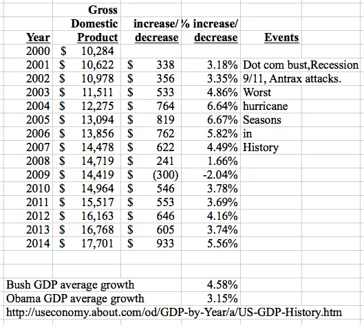 Screen Shot 2015-06-18 at 7.38.28 AM.webp