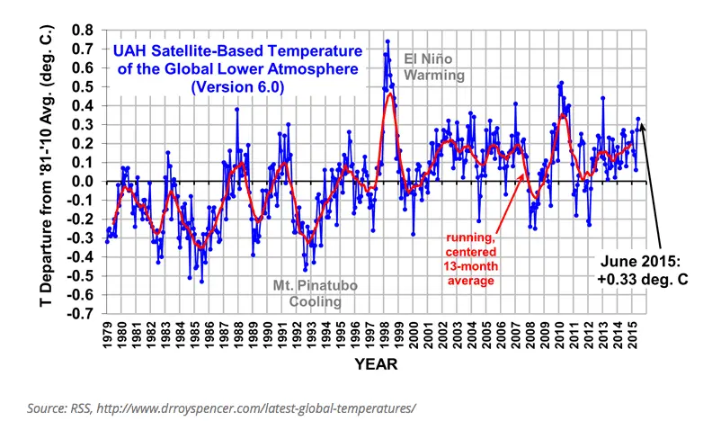 Screen Shot 2015-07-17 at 5.01.51 PM.webp