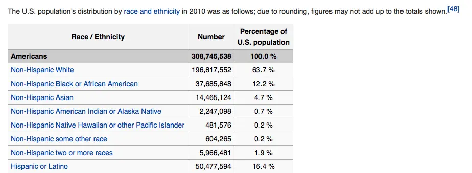 Screen Shot 2015-07-19 at 9.56.42 AM.webp